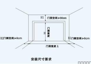 断桥铝合金窗