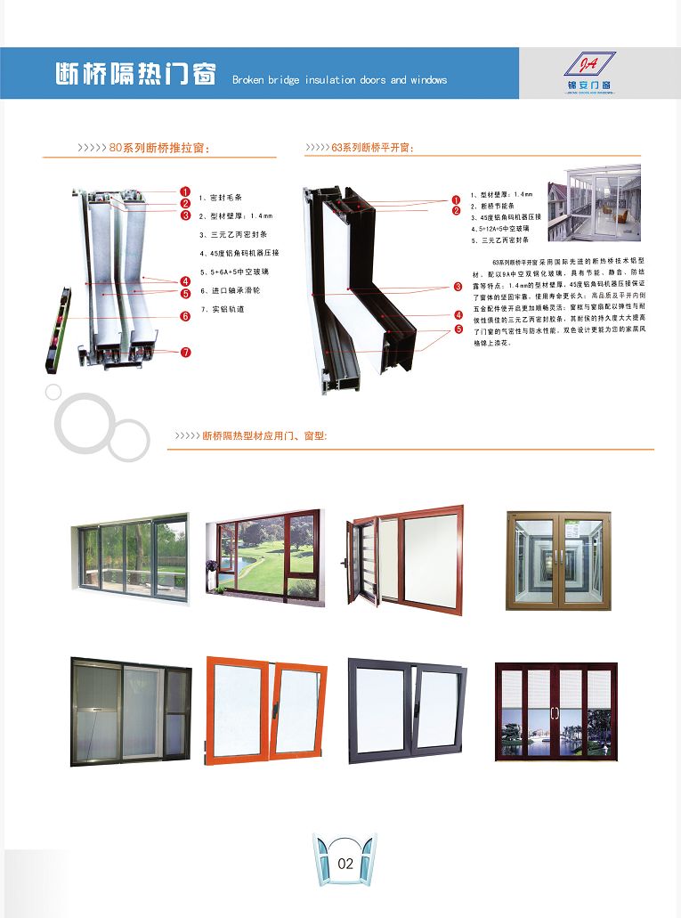 断桥隔热门窗
